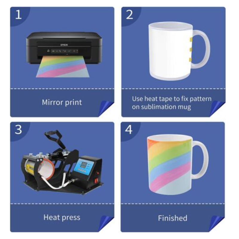 أكواب HTVRONT للطباعة بالتسامي - مراجعة Sublimation Mug Blank وسعره