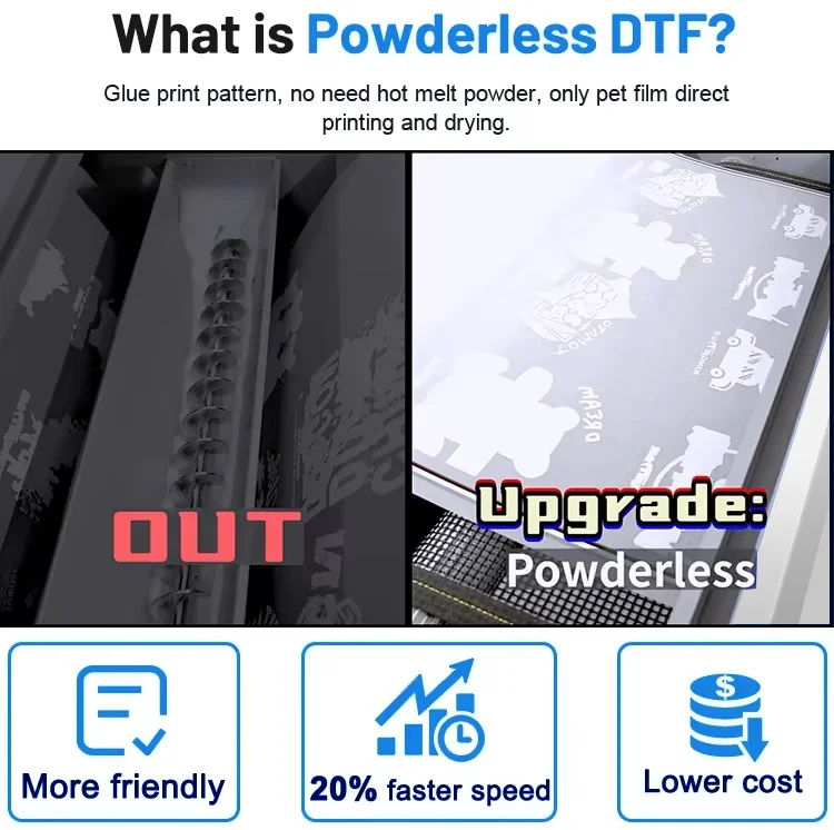 ماكينة طباعة DTF مقاس A3 60 سم - مراجعة Commercial Printing Business وسعره