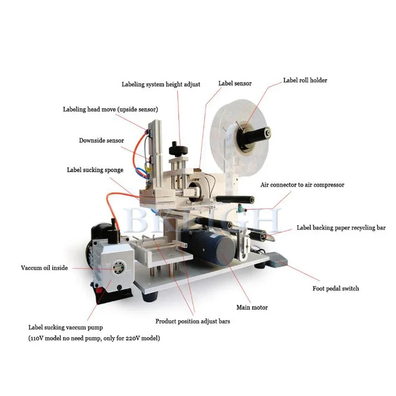 آلة وضع الملصقات على الزجاجات  - مراجعة Commercial Label Printing Machine وسعره