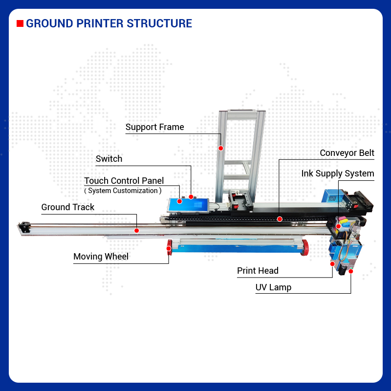 طابعة BK-UV256T التجارية 2 في  - مراجعة Commercial Printer وسعره